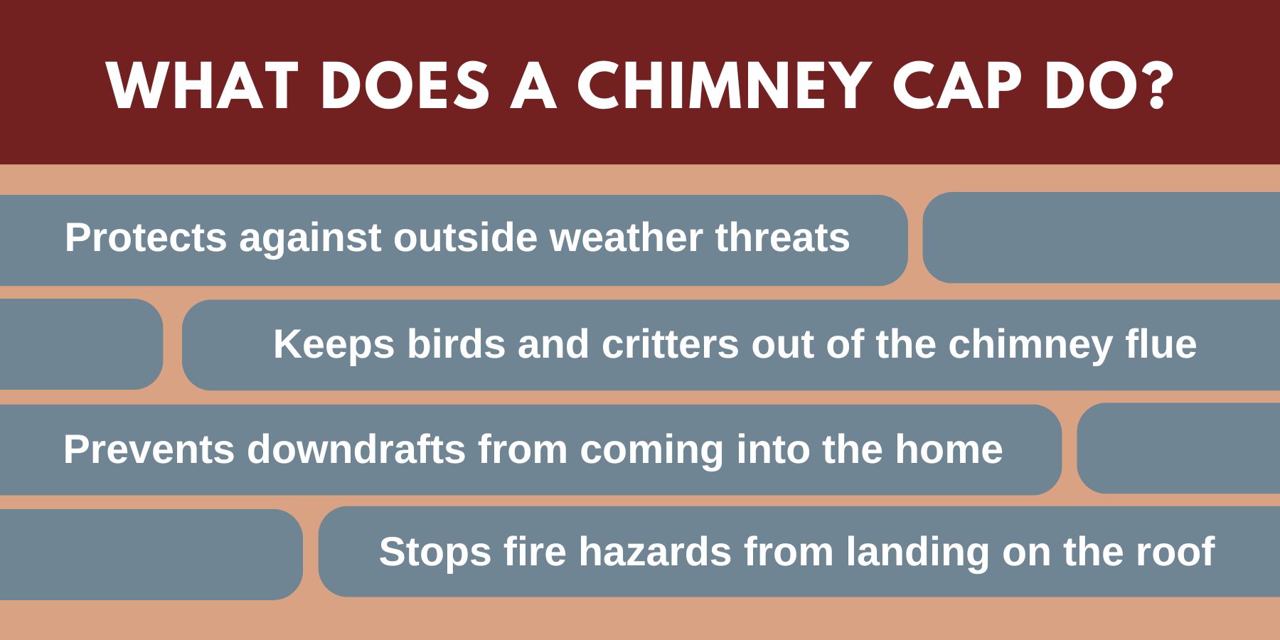 original infographic stating what a chimney cap does