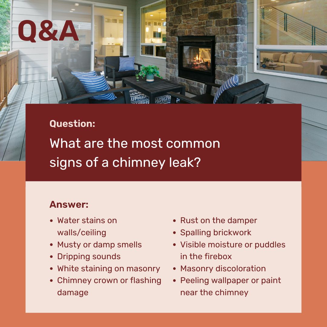 original graphic with a red rectangular overlay containing the question "What are the most common signs of a chimney leak?" and a list of answers. The background of the graphic shows an outdoor patio area with dark-colored patio furniture and a stone fireplace with a fire burning inside. The question and answer section lists signs of a chimney leak, including "Water stains on walls/ceiling," "Musty or damp smells," "Dripping sounds," "White staining on masonry," "Chimney crown or flashing damage," "Rust on the damper," "Spalling brickwork," "Visible moisture or puddles in the firebox," "Masonry discoloration," and "Peeling wallpaper or paint near the chimney."